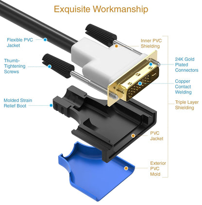 DVI to DVI Monitor Cable (10FT, 24+1 Dual Link, Digital Video Cable, Male to Male) - for Gaming, DVD, Laptops, HDTV and Projector