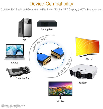 DVI to DVI Monitor Cable (10FT, 24+1 Dual Link, Digital Video Cable, Male to Male) - for Gaming, DVD, Laptops, HDTV and Projector